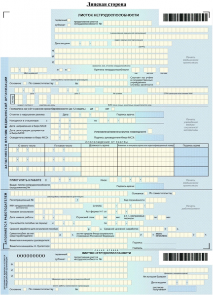 
            Коды нетрудоспособности в больничном листе - расшифровка (2019 - 2020)
        